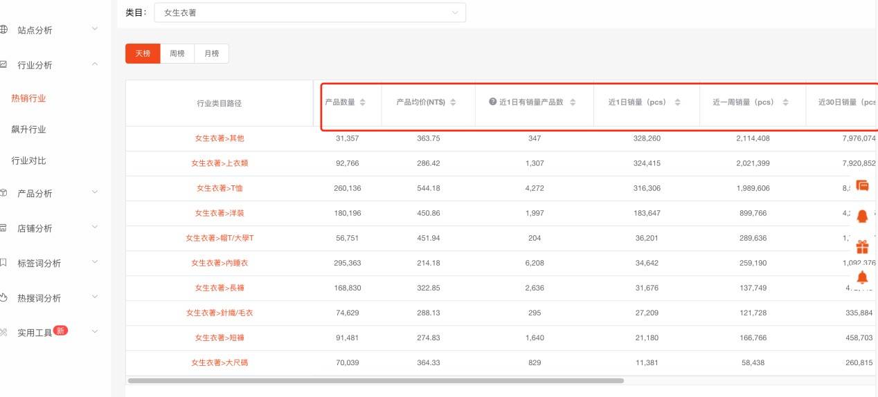 2024澳彩免费公开资料查询,全面执行数据计划_nShop82.271