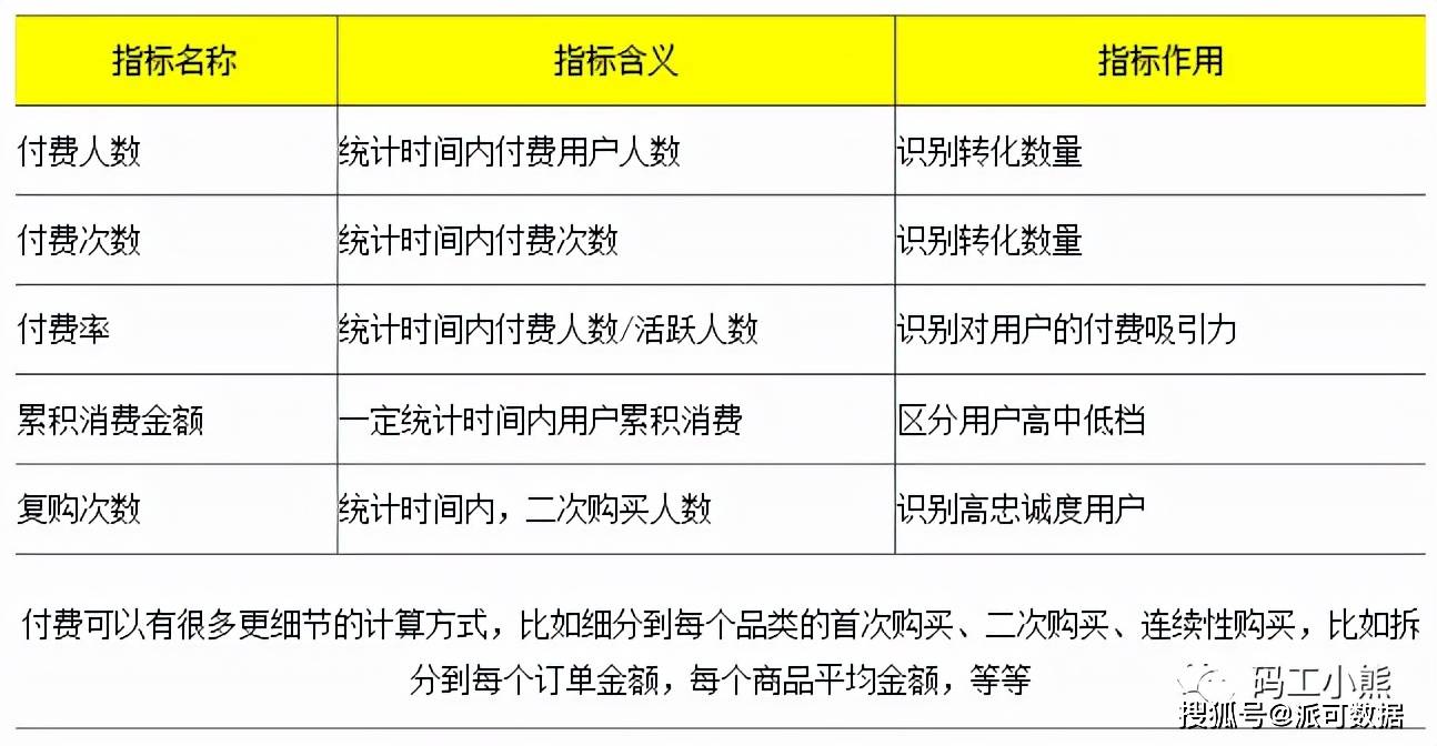 精准四肖三肖必中,数据支持方案解析_标准版1.292