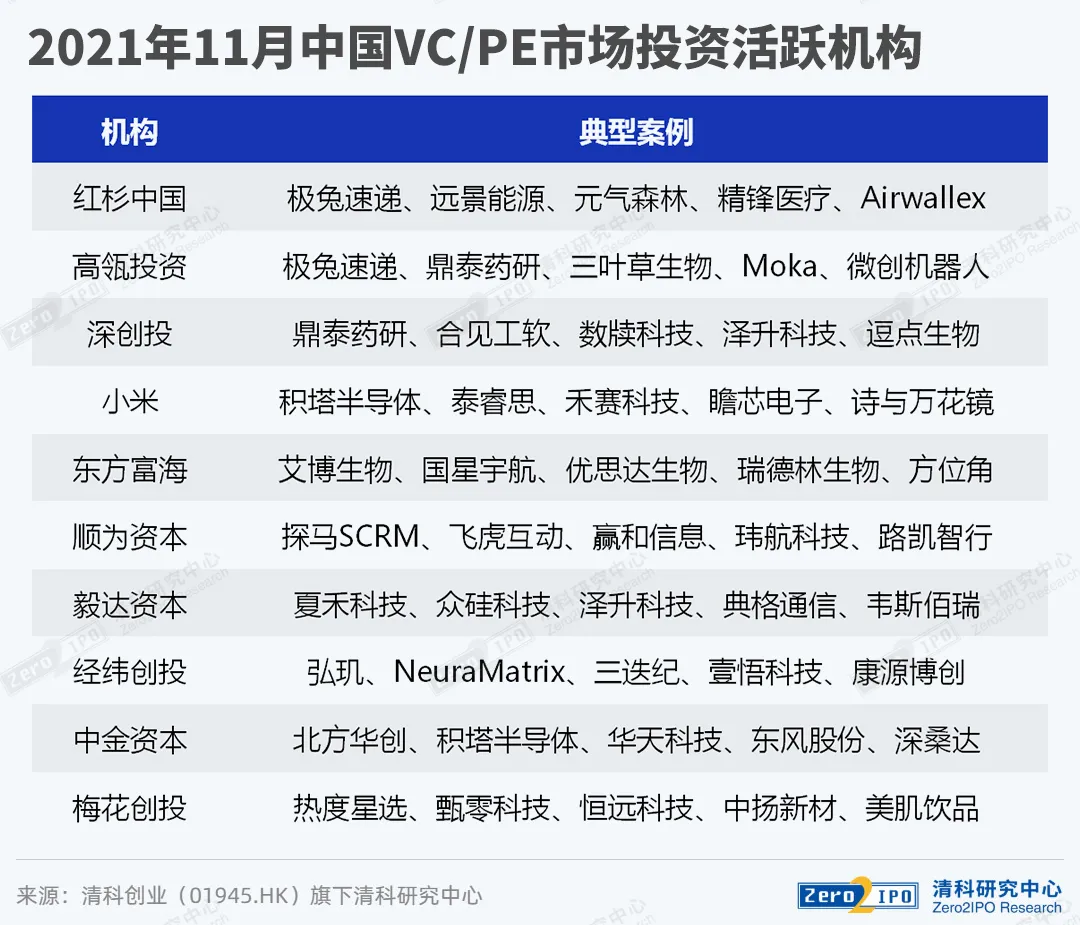 2024新奥历史开奖记录大全,实地数据执行分析_Tablet61.794