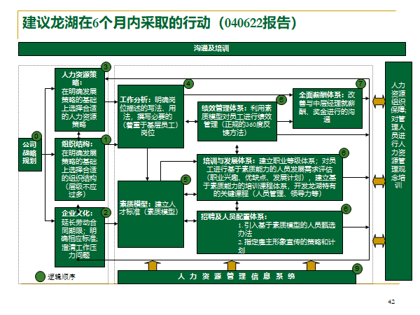 新奥彩资料免费全公开,实践方案设计_策略版29.588