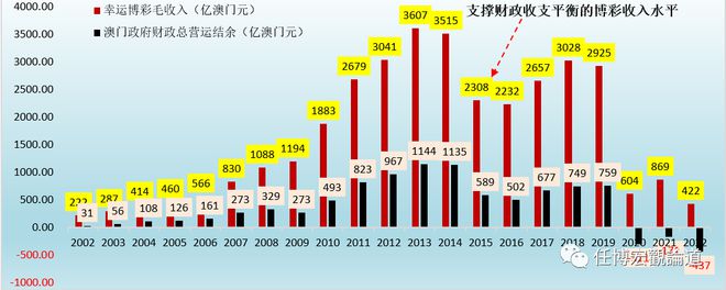 2023年澳门特马今晚开码,新兴技术推进策略_tool48.218