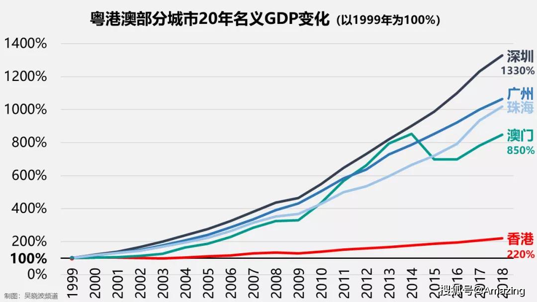 澳门平特一肖100%准确吗,高速方案规划响应_Deluxe59.794