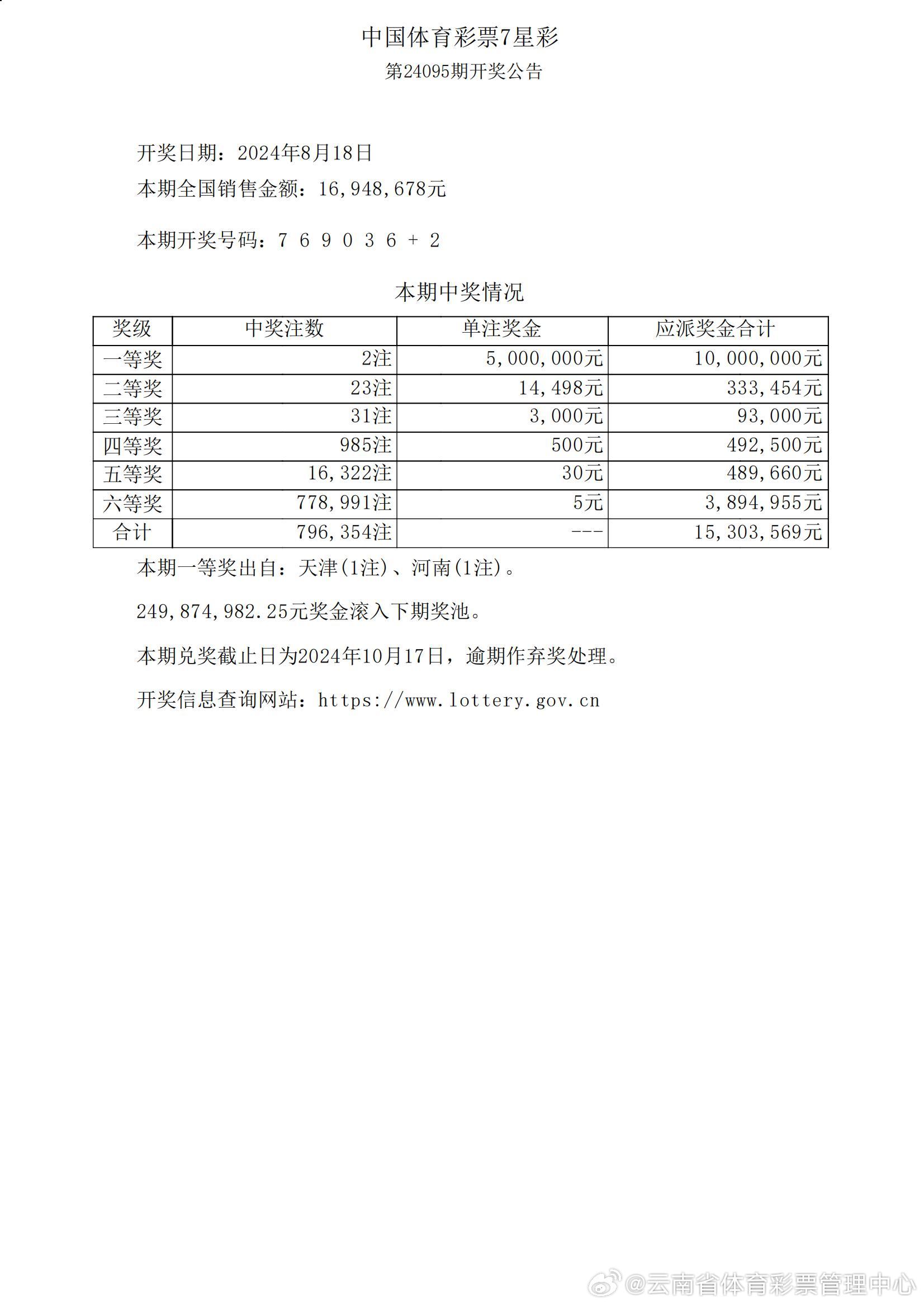 7777788888澳门,灵活性操作方案_网页款43.579