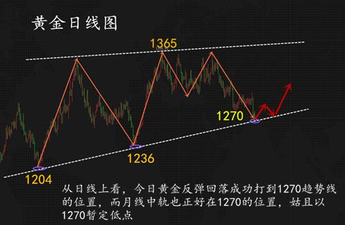 今晚上澳门必中一肖,市场趋势方案实施_android78.368