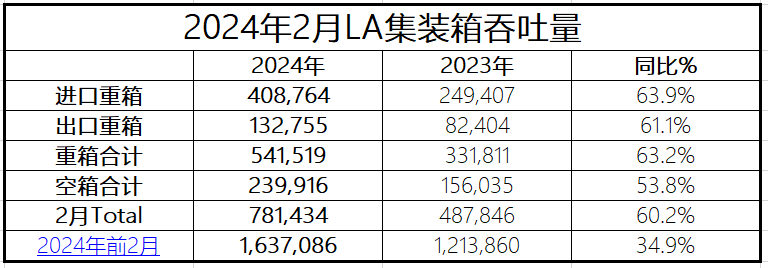 新澳资料大全正版资料2024年免费,数据整合方案设计_S29.163