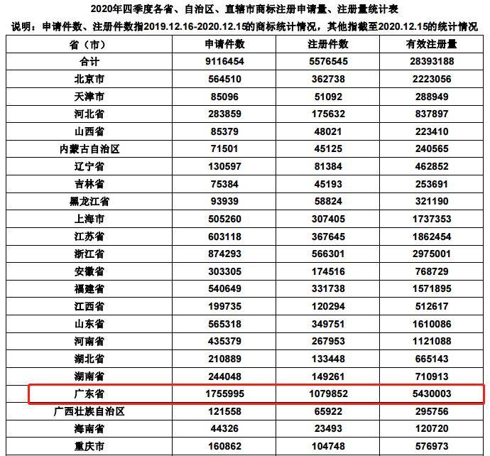 新澳门六开彩开奖结果2020年,专业分析说明_复古款16.911