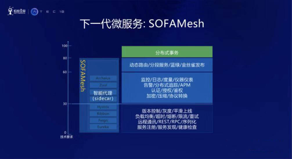 新奥内部精准大全,经典解释落实_FHD版99.386