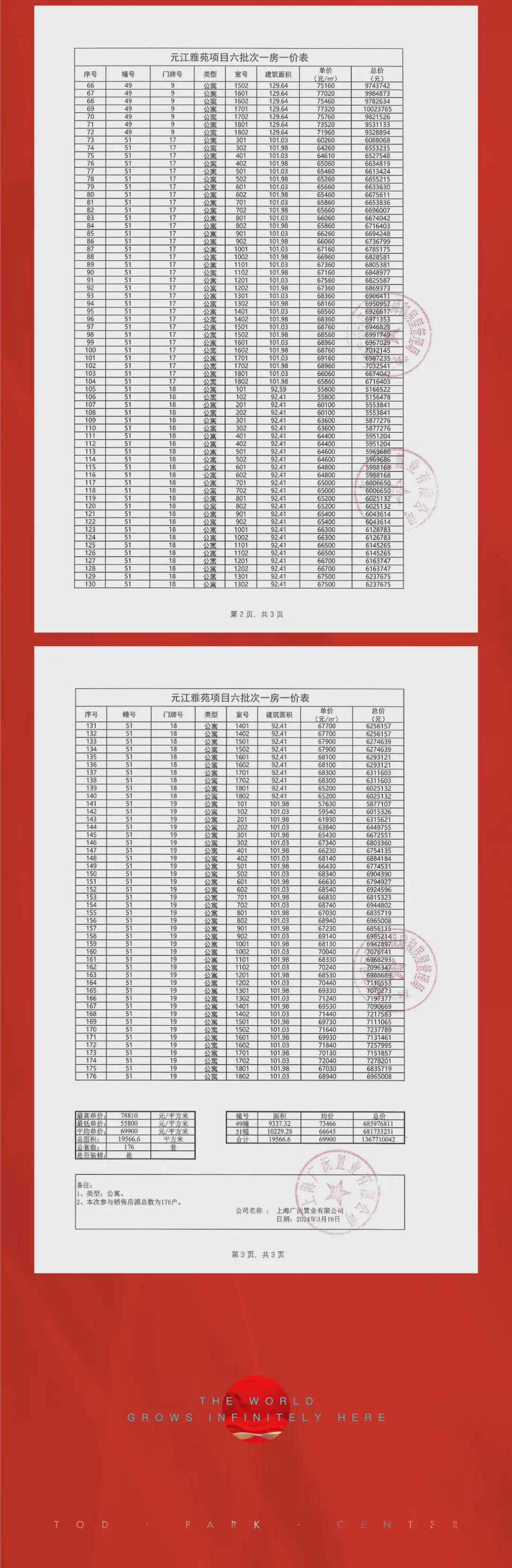 2024管家婆一特一肖,实证分析解析说明_HT73.660