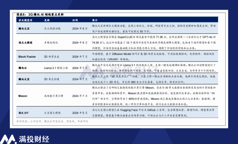 2024澳门开奖历史记录结果查询,实时数据解释定义_DX版24.87