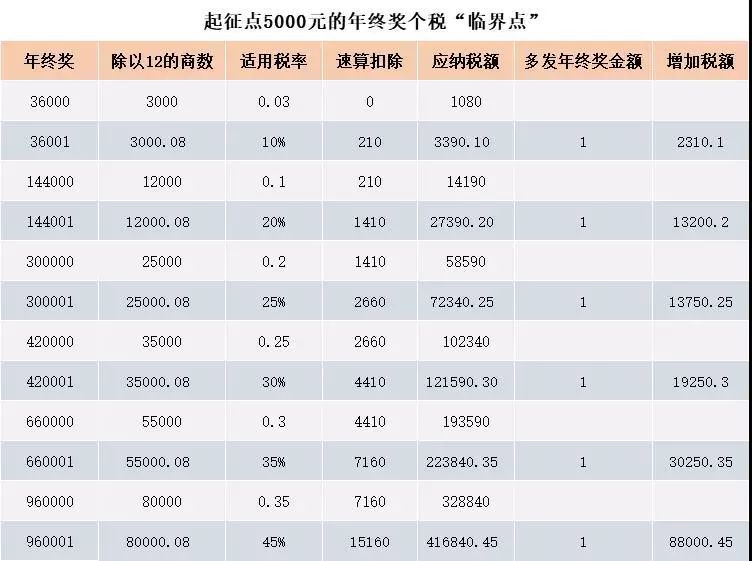 澳门一码一码100准确,系统解答解释落实_游戏版14.60