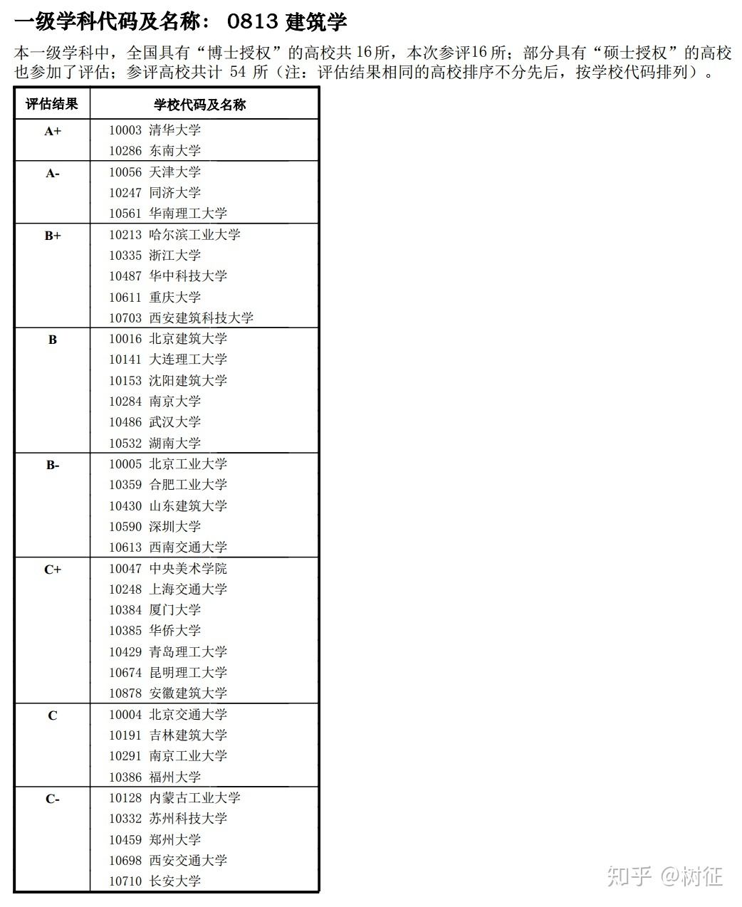 2024香港历史开奖记录,科学解析评估_4K版85.820