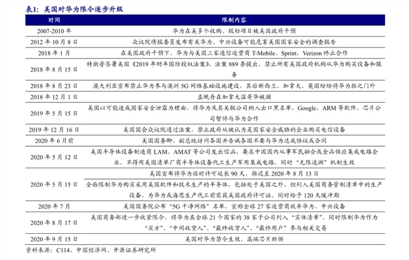 2024年茅台最新价目表,专家意见解释定义_GT96.185