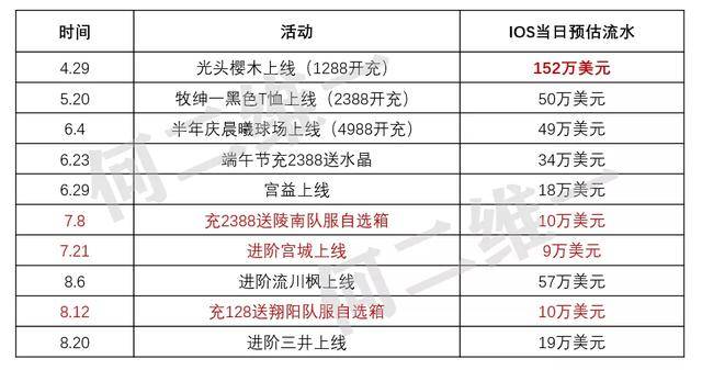 0149004.cσm查询,澳彩资料,快速设计问题解析_旗舰款39.845