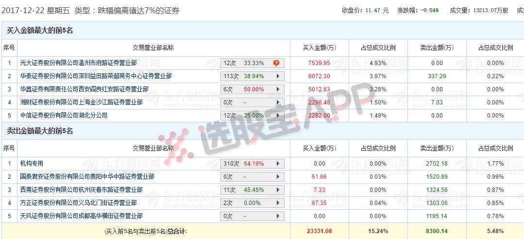 梦的彼岸 第4页