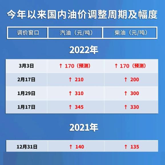 2024今晚新澳开奖号码,全面分析应用数据_Premium47.327