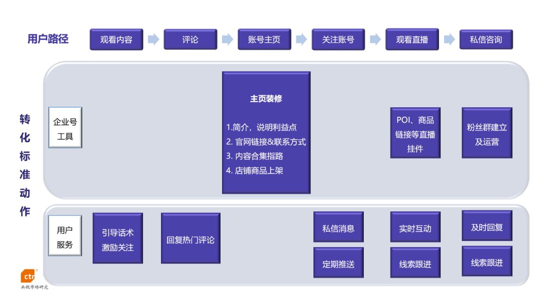 新奥天天免费资料公开,数据导向执行策略_界面版91.11