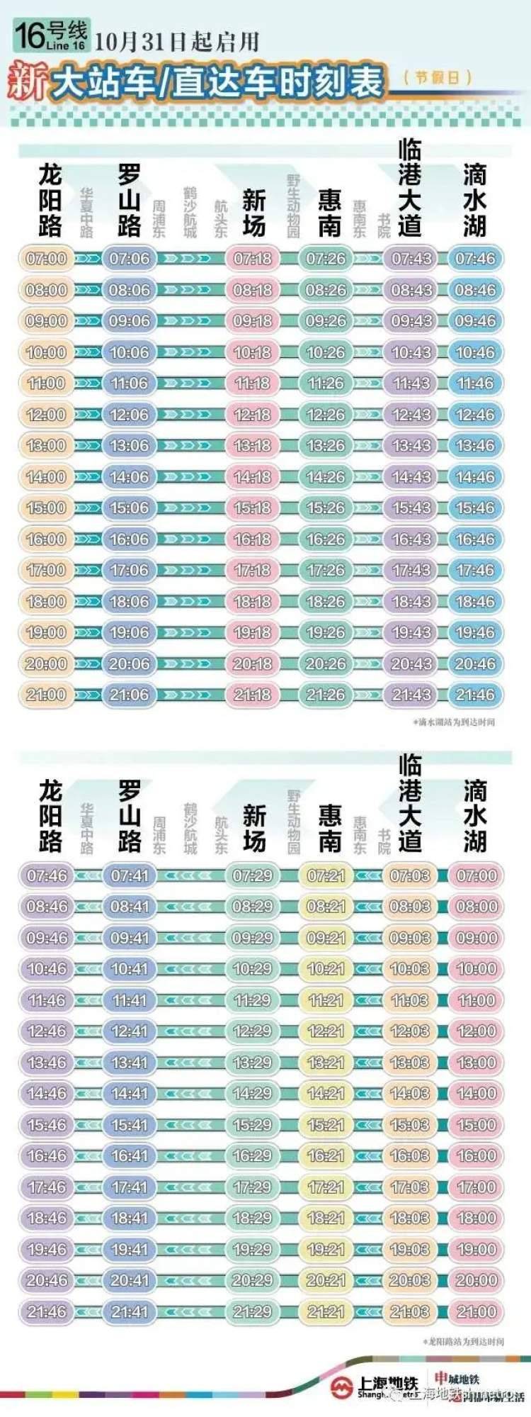 新澳门开奖结果查询今天,调整计划执行细节_Plus77.901