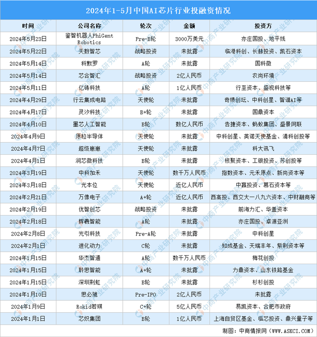 2024正版资料免费大全,可持续发展实施探索_V版73.580