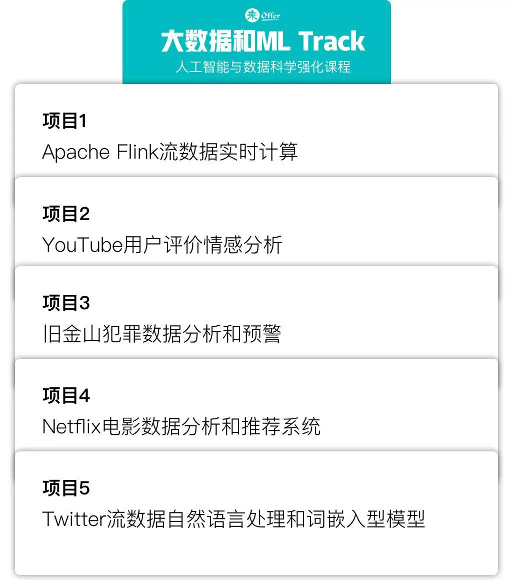 新澳好彩免费资料查询最新版本,实地验证数据分析_复刻版59.69