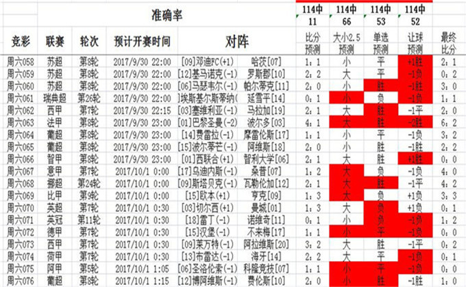 0149775cσm查询,澳彩资料,决策资料解释落实_Console80.155