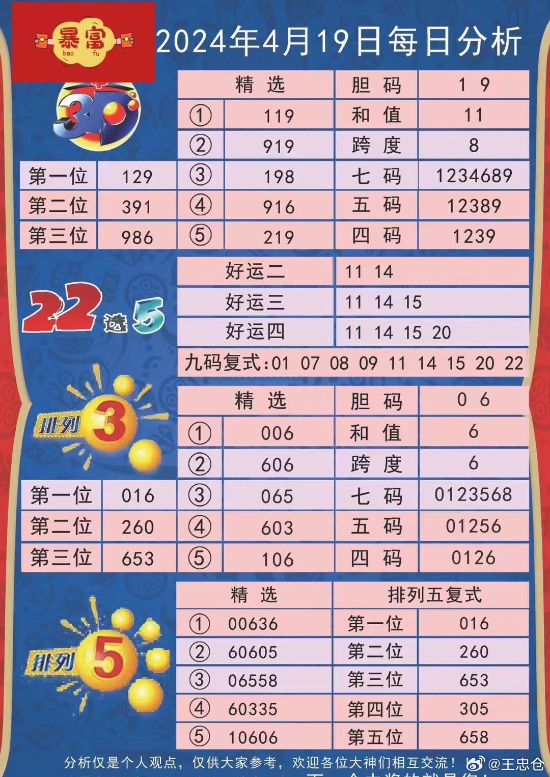 2024新澳天天开奖记录,预测分析说明_L版95.50