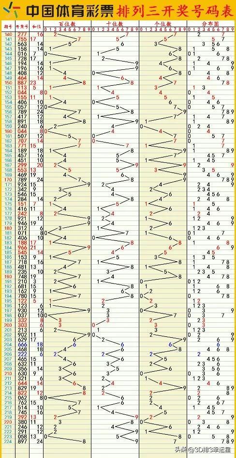 打开澳门六开彩免费开奖,数据整合实施_10DM14.628