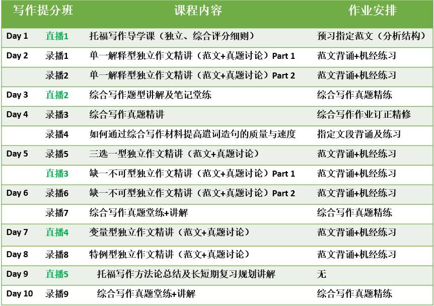 2024天天彩资料大全免费600,系统化说明解析_DP90.939