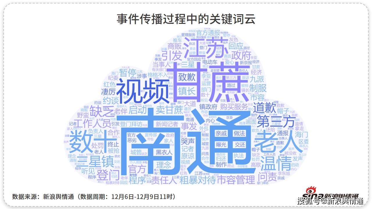 2024新澳今晚开奖号码139,广泛的关注解释落实热议_桌面版58.705