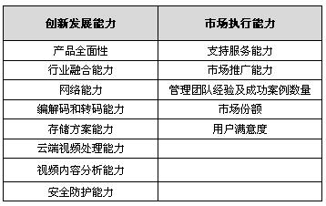 2024新澳正版免费资料的特点,广泛解析方法评估_挑战款41.175