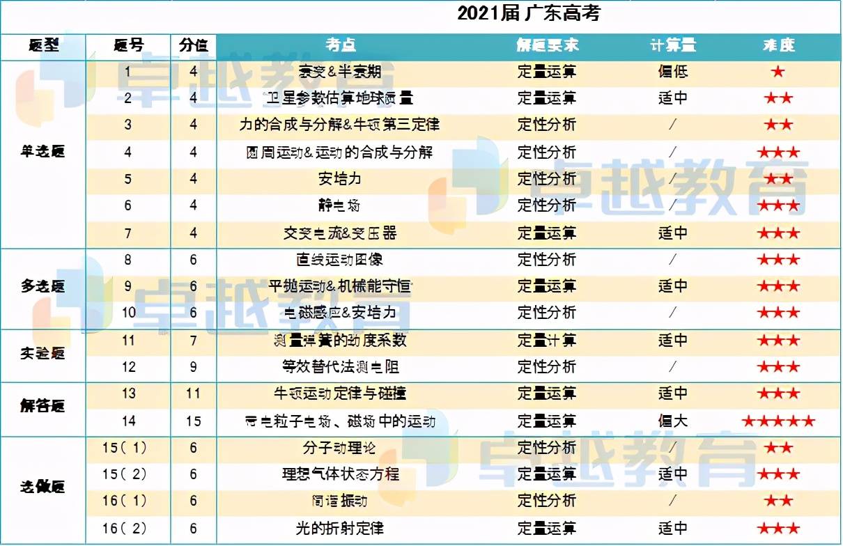 2024年新澳门今晚开奖结果查询,完善的机制评估_Pixel11.306