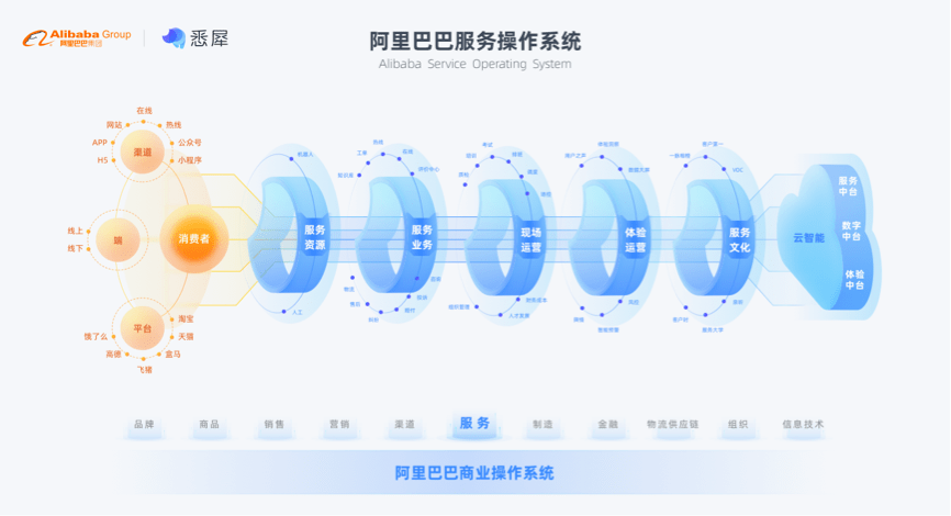 2024年新澳门天天开奖结果,全面分析解释定义_UHD款10.176