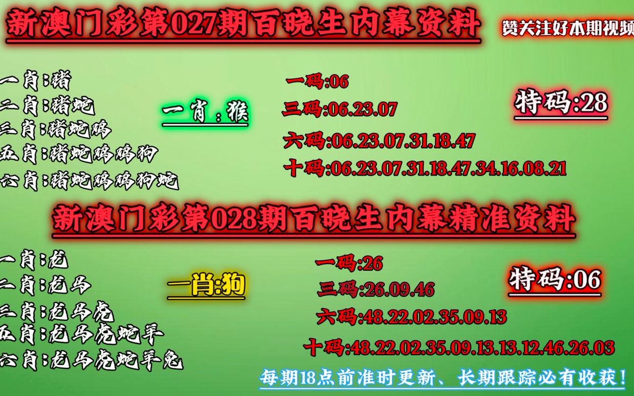 今晚澳门必中一肖一码适囗务目,可靠性执行策略_超值版46.517