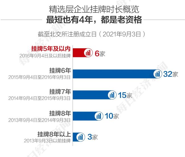 7777788888管家婆免费,最佳精选解释定义_3D27.426