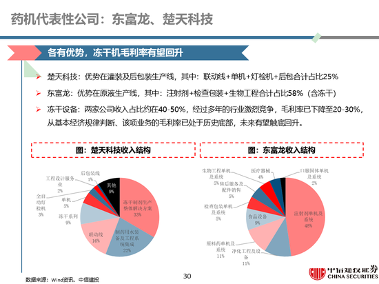 7777788888精准玄机,实地数据评估解析_VIP57.497