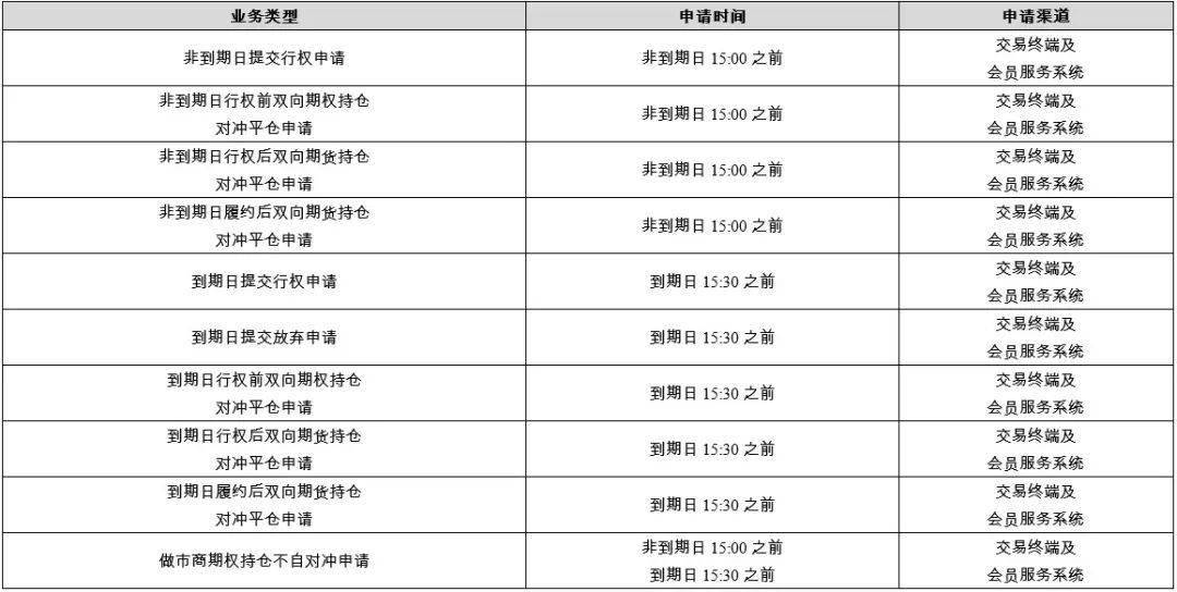 2024新澳历史开奖记录今天查询,深层设计策略数据_XE版10.912