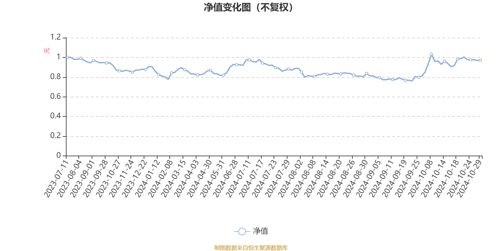 2024澳门开奖历史记录结果查询,动态说明分析_高级款75.209