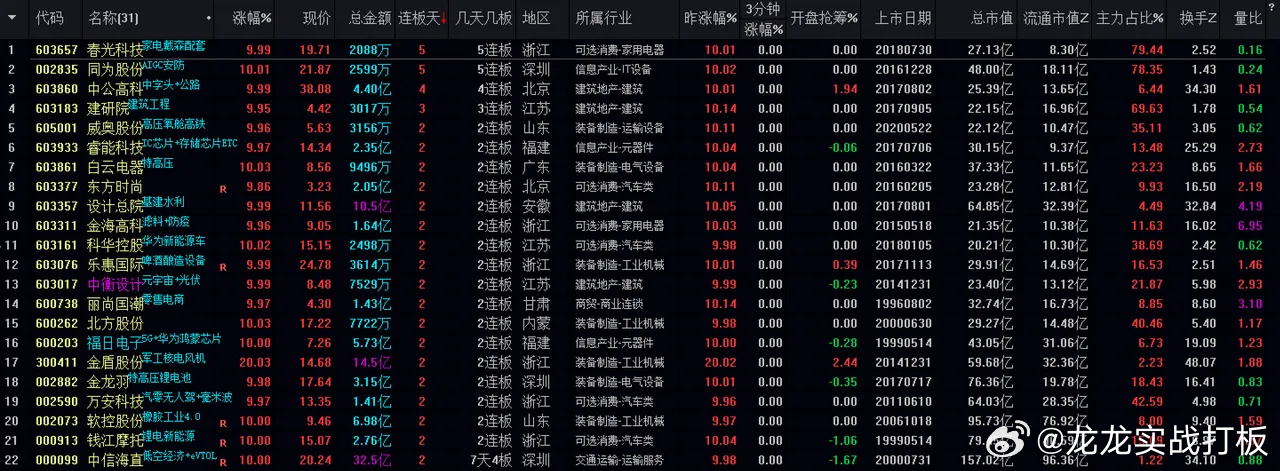 今晚上一特中马澳门,实际解析数据_AR版34.711