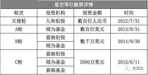 新澳今天最新资料2024,权威数据解释定义_网红版17.147