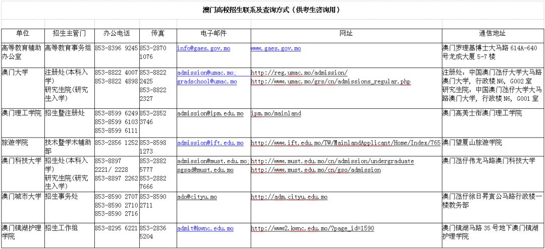 2024澳门特马今期开奖结果查询,广泛方法解析说明_领航版95.396