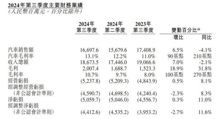 是谁冷漠了那熟悉的旋律 第4页