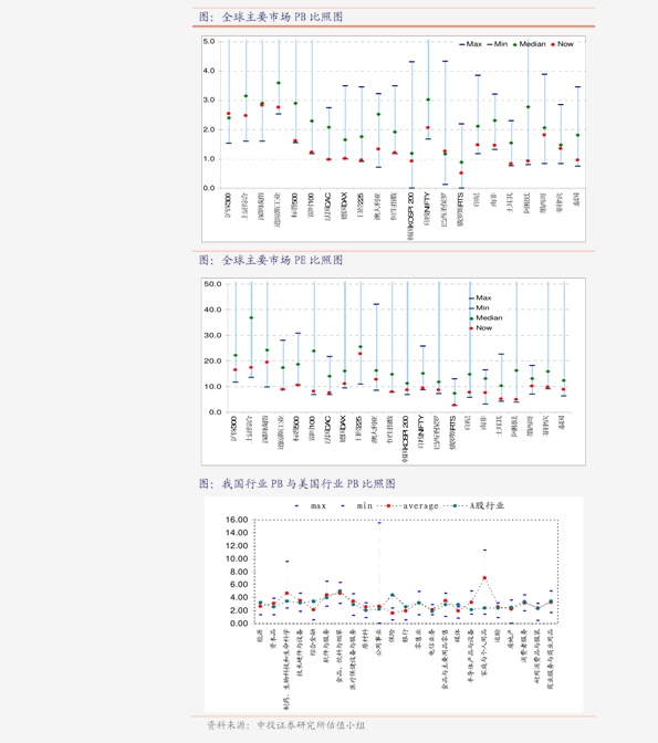 最准一肖100%最准的资料,统计解答解释定义_ChromeOS31.647