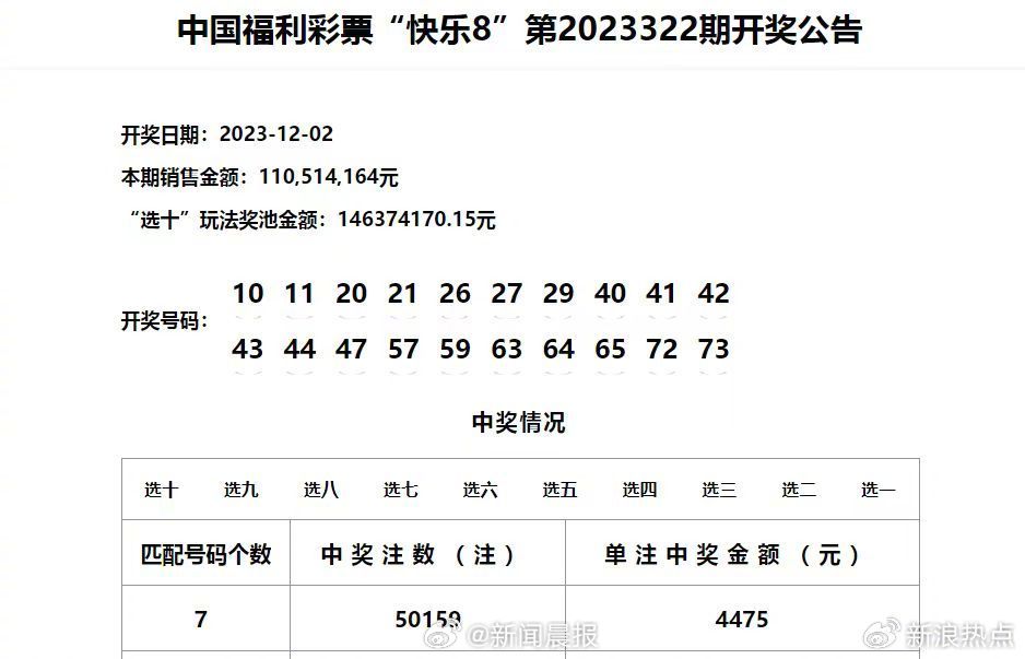 噢门今天六开彩开奖+结果澳门六开将记录澳,重要性说明方法_专家版37.774