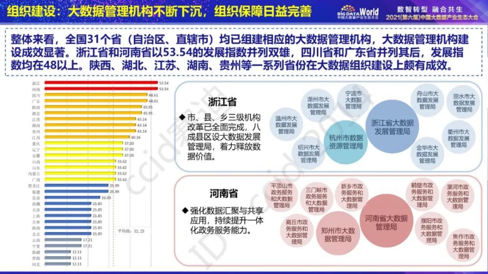 香港最快免费资料大全,实地设计评估数据_优选版10.287