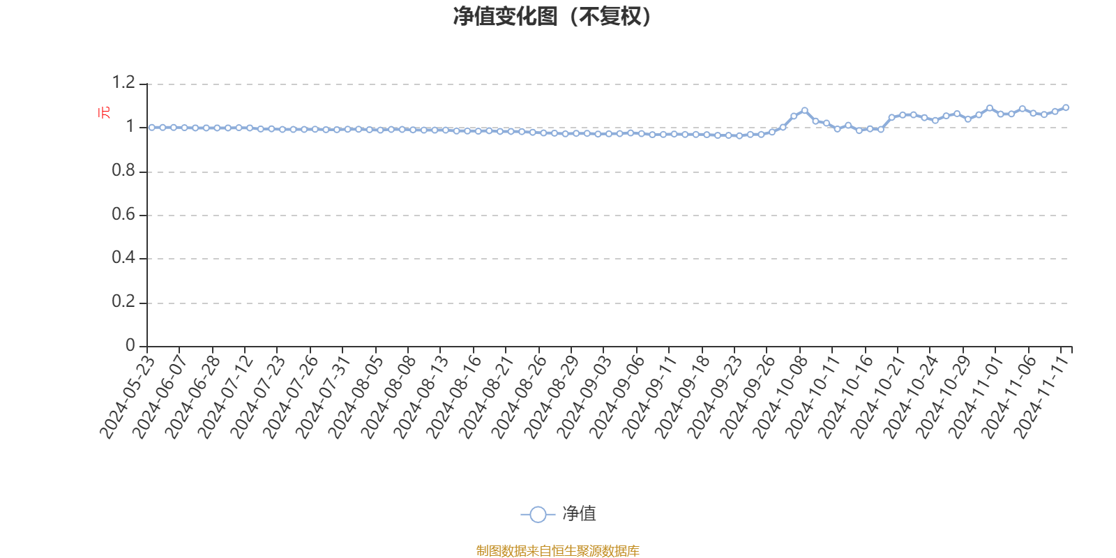 2024年香港6合开奖结果+开奖记录,深入数据执行方案_XT58.455