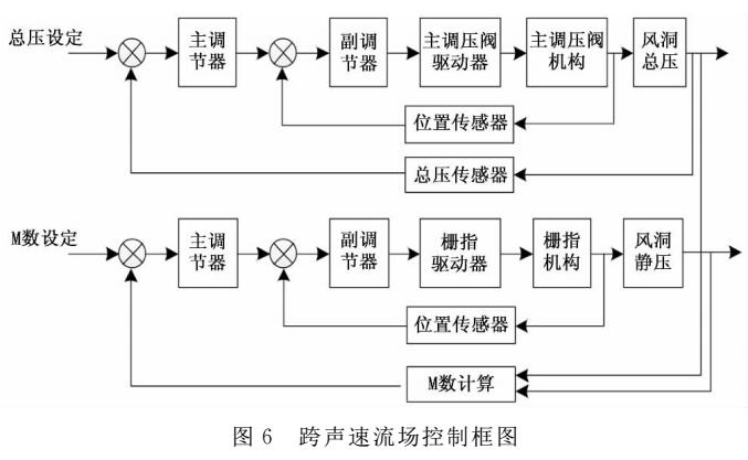 新澳天天彩免费资料2024老,稳定性策略设计_NE版83.523