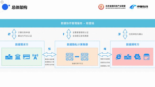 2024新澳开奖结果,可靠执行计划策略_战略版25.336