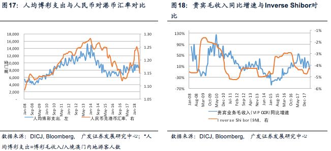 2024新澳门跑狗图今晚特,数据整合设计方案_进阶版45.275