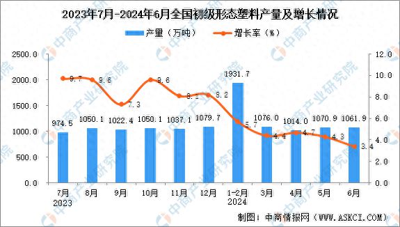 新奥2024年免费资料大全,深入执行数据策略_入门版42.125