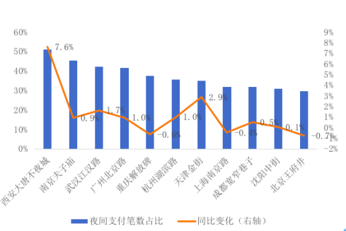 橘柚香 第4页