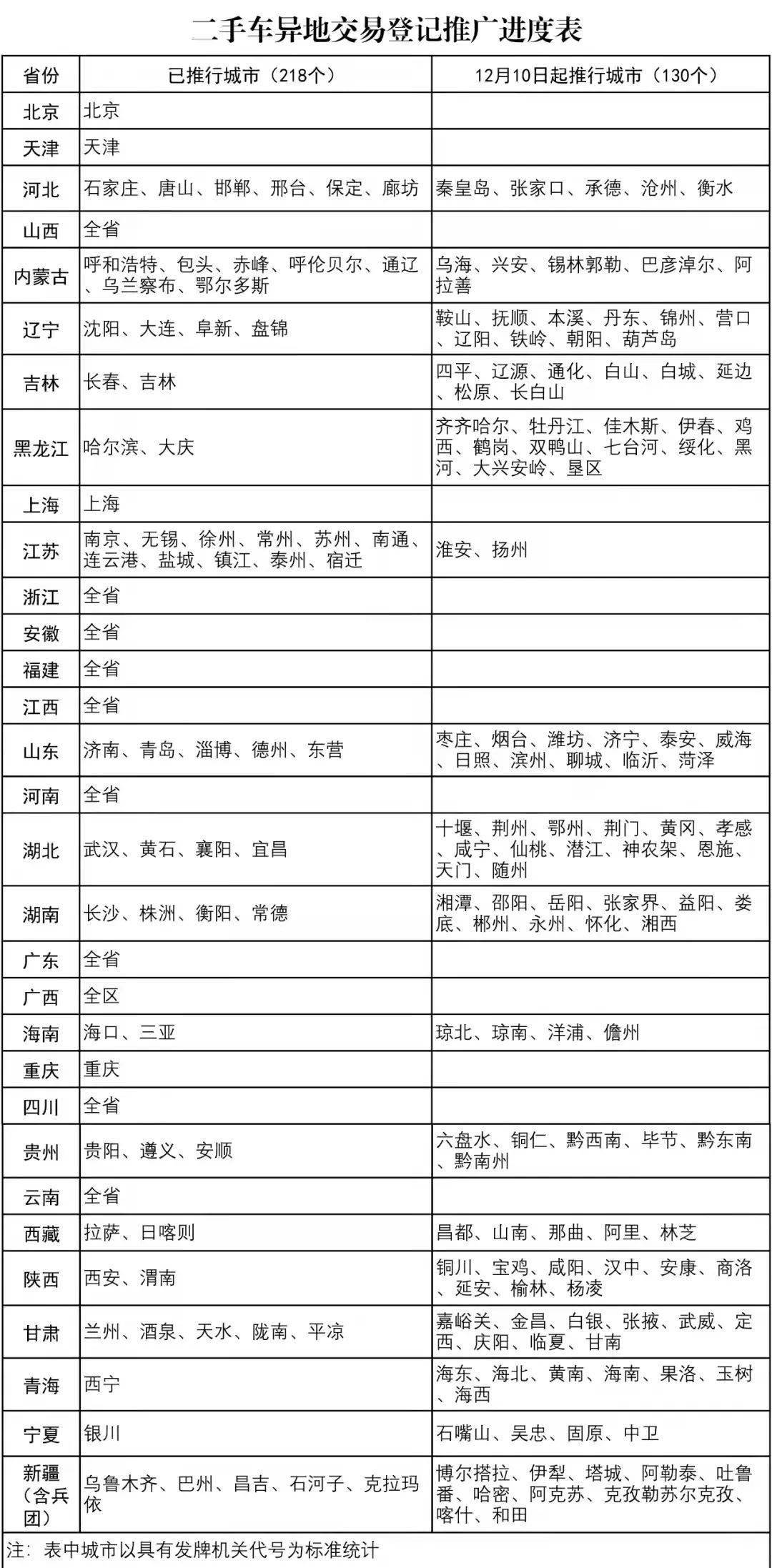 2024新奥门资料大全123期,科学解答解释落实_标配版65.974